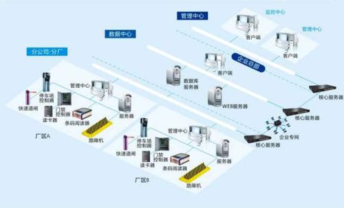 绍兴上虞区食堂收费管理系统七号