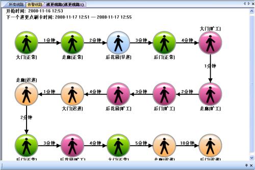 绍兴上虞区巡更系统五号