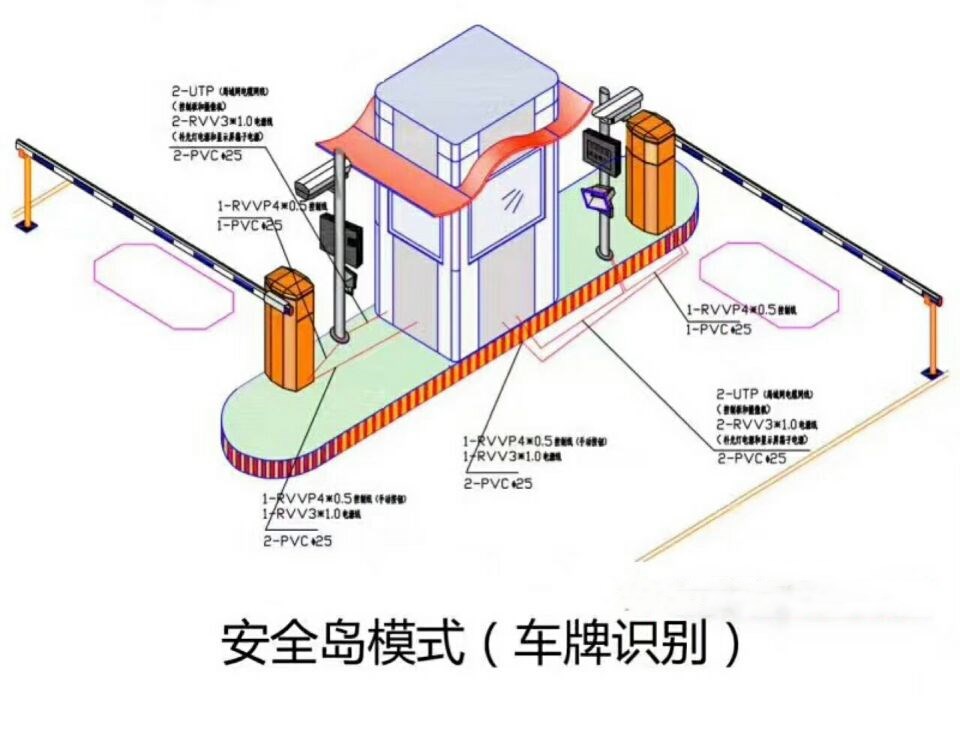 绍兴上虞区双通道带岗亭车牌识别