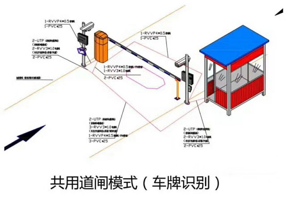 绍兴上虞区单通道车牌识别系统施工