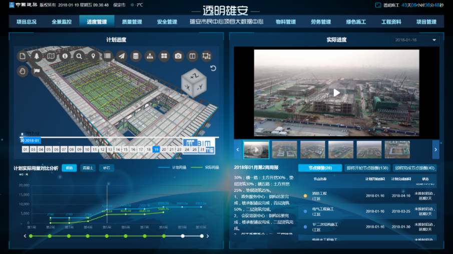 绍兴上虞区工地智慧监控、工地监控、工地监控设备